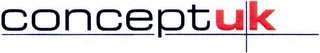 CONCEPTUK logo