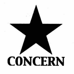 CONCERN logo