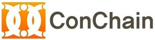 CONCHAIN logo