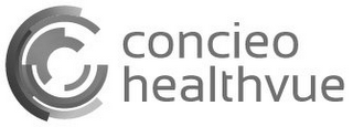 CONCIEO HEALTHVUE logo