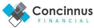 CONCINNUS FINANCIAL
