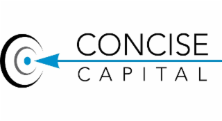 CONCISE CAPITAL logo
