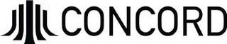 CONCORD logo