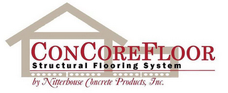 CONCOREFLOOR STRUCTURAL FLOORING SYSTEM BY NITTERHOUSE CONCRETE PRODUCTS, INC. logo