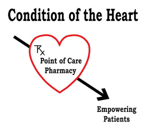 CONDITION OF THE HEART RX POINT OF CARE PHARMACY EMPOWERING PATIENTS logo