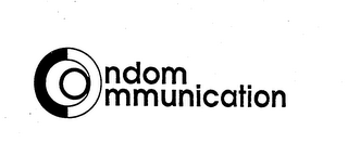 CONDOM COMMUNICATION logo