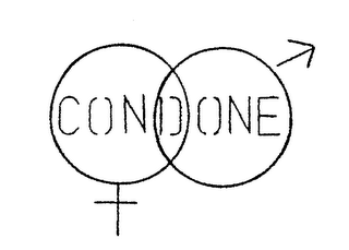 CONDONE logo