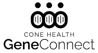 CONE HEALTH GENECONNECT logo