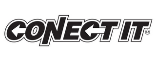 CONECT IT logo