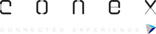CONEX CONNECTED EXPERIENCE logo