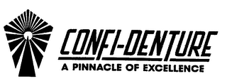 CONFI-DENTURE A PINNACLE OF EXCELLENCE logo
