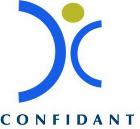 CONFIDANT logo