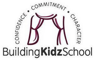 CONFIDENCE · COMMITMENT · CHARACTER BUILDING KIDZ SCHOOL logo