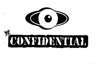 CONFIDENTIAL logo