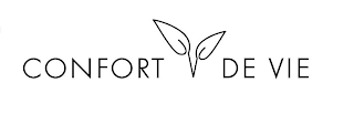 CONFORT DE VIE logo