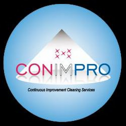 CONIMPRO CONTINUOUS IMPROVEMENT CLEANING SERVICES logo