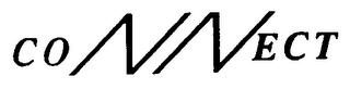 CONNECT logo