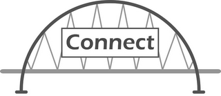 CONNECT logo