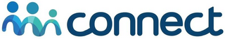 CONNECT logo