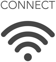 CONNECT logo