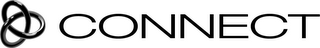 CONNECT logo