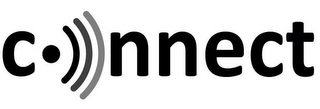 CONNECT logo
