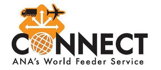CONNECT ANA'S WORLD FEEDER SERVICE logo