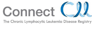 CONNECT CLL THE CHRONIC LYMPHOCYTIC LEUKEMIA DISEASE REGISTRY logo