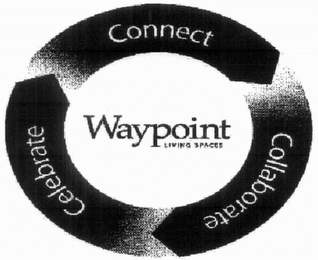 CONNECT COLLABORATE CELEBRATE WAYPOINT LIVING SPACES logo