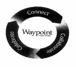 CONNECT COLLABORATE CELEBRATE WAYPOINT LIVING SPACES logo