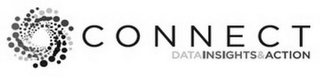 CONNECT DATAINSIGHTS&ACTION logo