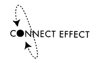 CONNECT EFFECT logo