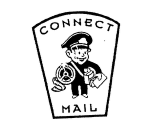 CONNECT MAIL logo