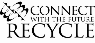 CONNECT WITH THE FUTURE RECYCLE logo