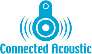CONNECTED ACOUSTIC logo