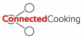 CONNECTEDCOOKING logo
