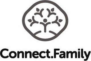 CONNECT.FAMILY logo