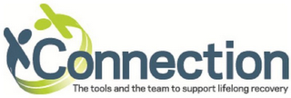 CONNECTION THE TOOLS AND THE TEAM TO SUPPORT LIFELONG RECOVERY logo