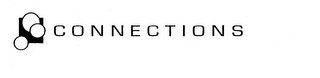 CONNECTIONS logo