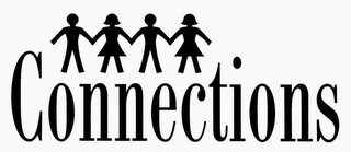 CONNECTIONS logo