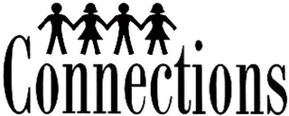 CONNECTIONS logo