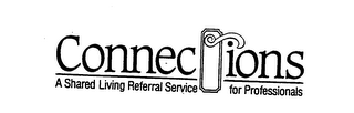 CONNECTIONS A SHARED LIVING REFERRAL SERVICE FOR PROFESSIONALS logo