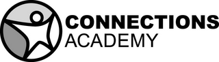 CONNECTIONS ACADEMY logo