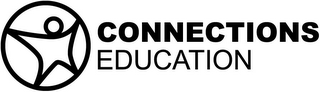 CONNECTIONS EDUCATION logo