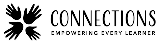 CONNECTIONS EMPOWERING EVERY LEARNER logo