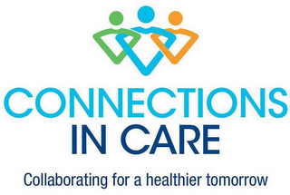 CONNECTIONS IN CARE COLLABORATING FOR A HEALTHIER TOMORROW logo