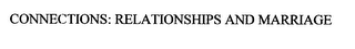 CONNECTIONS: RELATIONSHIPS AND MARRIAGE logo