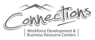 CONNECTIONS WORKFORCE DEVELOPMENT & BUSINESS RESOURCE CENTERS logo