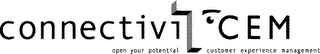 CONNECTIV CEM logo