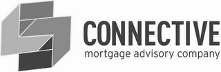 CONNECTIVE MORTGAGE ADVISORY COMPANY logo